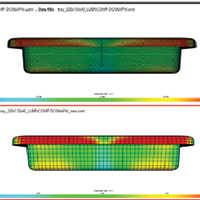 Anisotropic explicit simulation